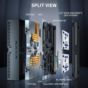Mini Gaming PC